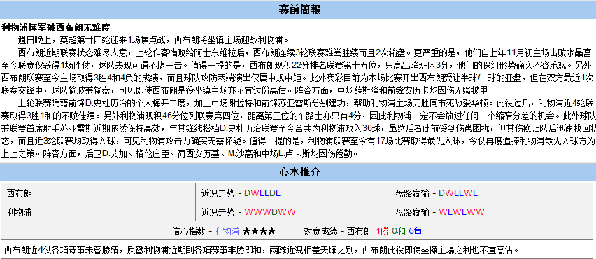 英格兰超级联赛：西布朗VS利物浦