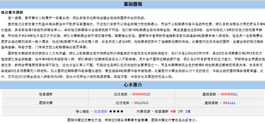 意大利甲级联赛：尤文图斯 VS 国际米兰 