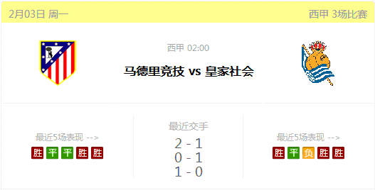 【富博】2月3日02:00 西甲 马德里竞技VS皇家社会