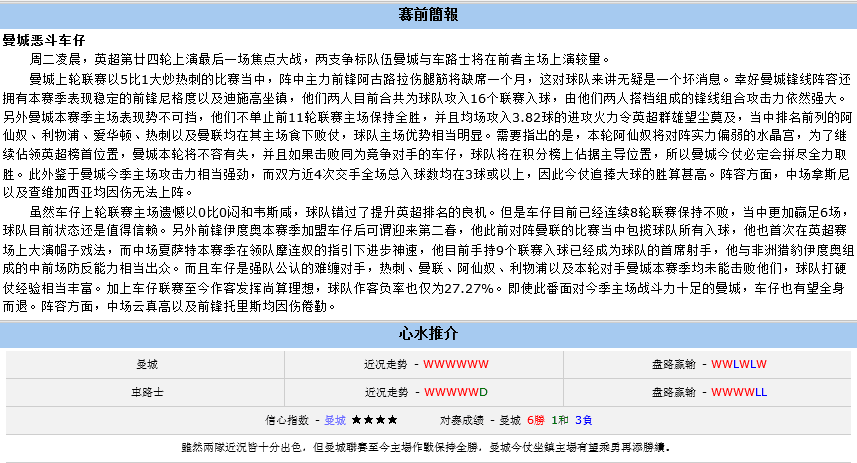 【大发体育】2月4日 英超 曼城 VS 车路士