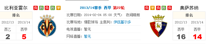 爆料：维拉利尔 VS 奥沙辛拿