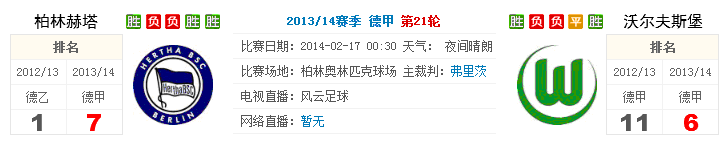 赛事推荐：柏林赫塔 VS 沃尔夫斯堡