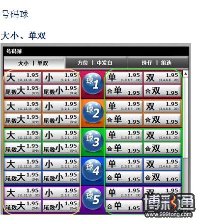 小同多乐彩??老年痴呆提前30年预防啦