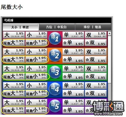 小同多乐彩??老年痴呆提前30年预防啦