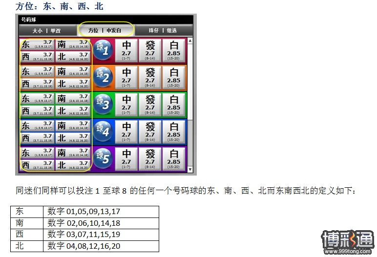 小同多乐彩??老年痴呆提前30年预防啦