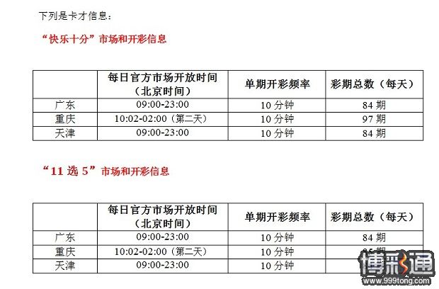小同多乐彩??老年痴呆提前30年预防啦
