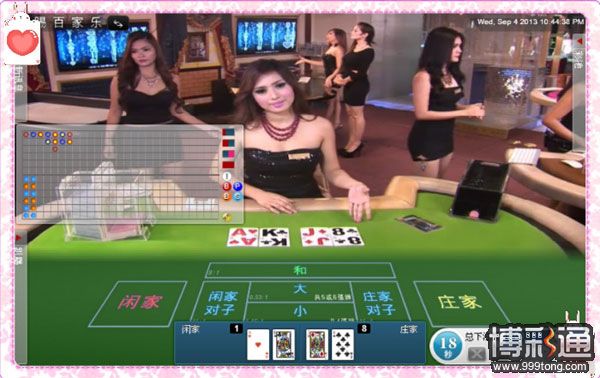 12BET娱乐厅【星光馆】荷官美图秀time