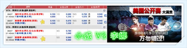 12BET热力推荐美网半决赛【李娜vs小威】 万众瞩目