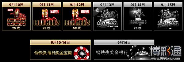 大发娱乐场:钢铁侠每日奖金宝箱