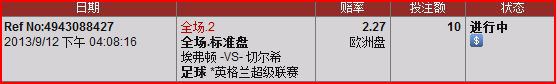 【同乐城英超】9月15日 埃弗顿VS切尔西 单场推荐