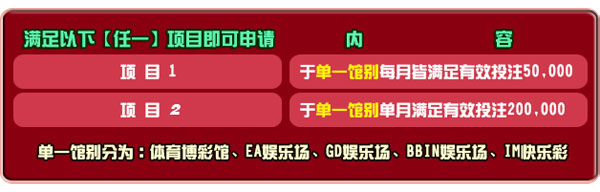 菠菜娱乐城：100％再存优惠！给力登场