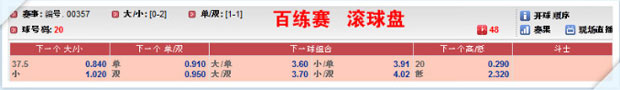 12BET 百练赛 玩法介绍专帖：滚球盘