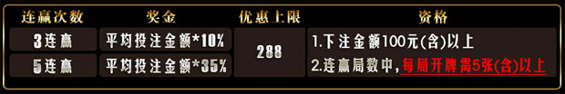 【优博】百家连赢百家乐～连赢彩金乐无穷