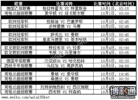 10月1-6日赛事推荐.JPG