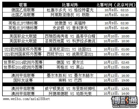 10月08-13日赛程安排.JPG