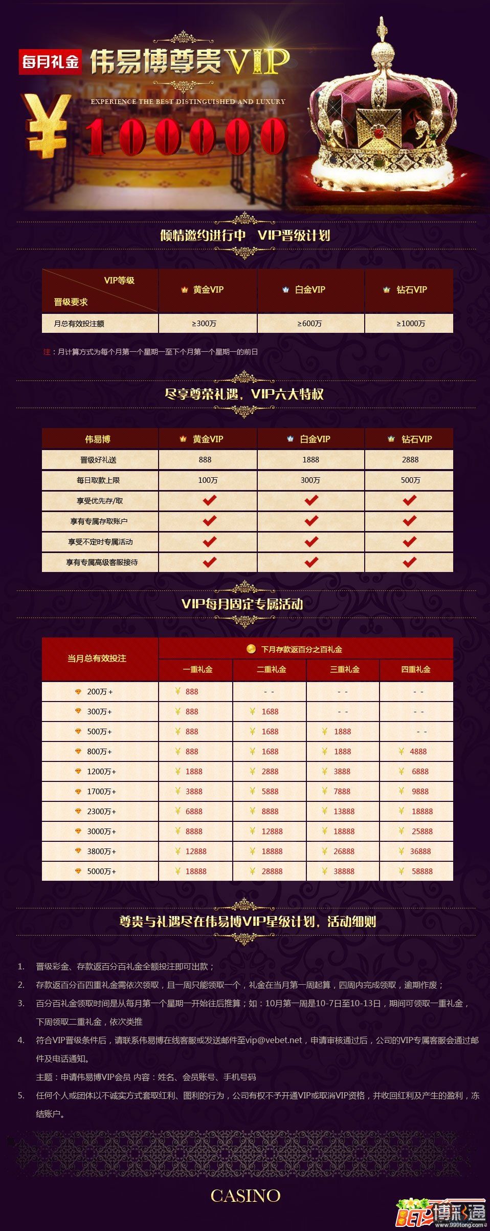vebet优惠活动点击后活动明细.jpg