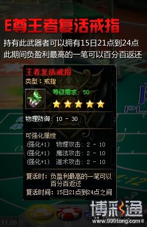 E尊王者复活戒指.jpg