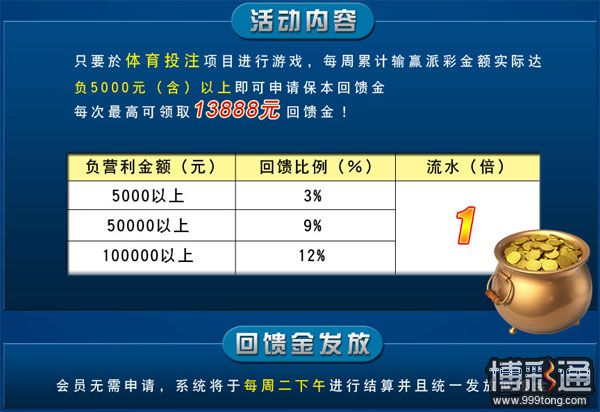 【战神娱乐城】沙巴体育平台强势回归