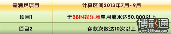 【菠菜娱乐城】全馆疯再存～红利奖金大FUN送～