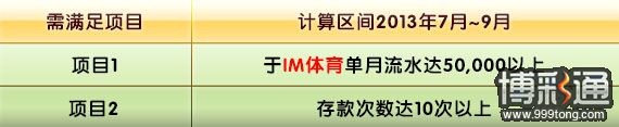 【菠菜娱乐城】全馆疯再存～红利奖金大FUN送～