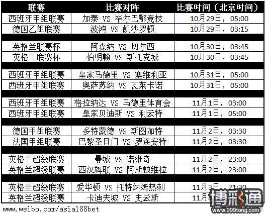 2013年11月初赛程安排-论坛.JPG