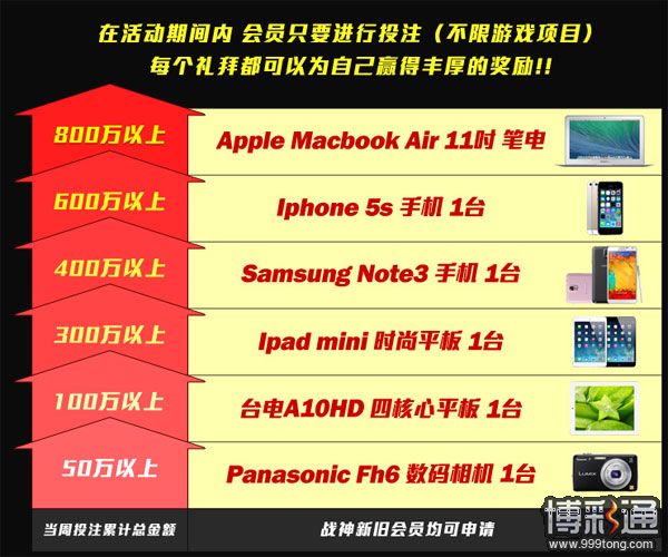 玩转战神 周周游戏周周送好礼