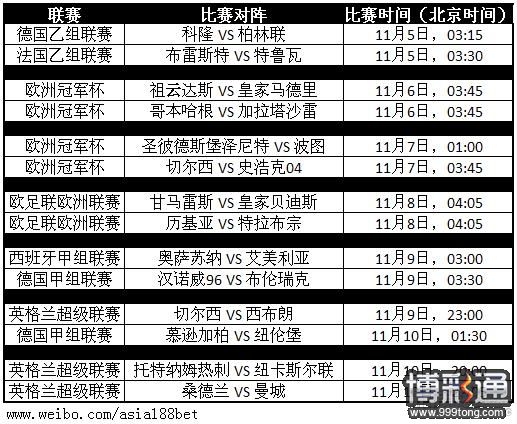 CED_Match schedule(05 Nov -10 Nov2013)-论坛.JPG