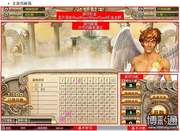 【优博娱乐城】电子新游戏～欲望射手