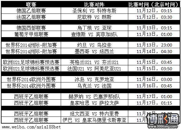CED_Match schedule(12 Nov -18 Nov2013)-论坛.JPG
