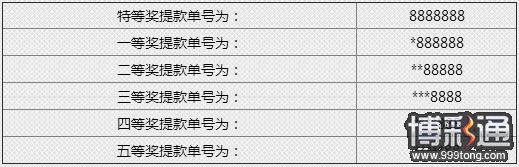 678娱乐城喜上喜提款送大礼