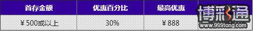 678娱乐城新开户有惊喜首存好礼¥888