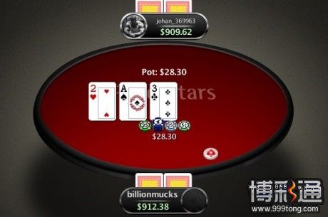 HU table