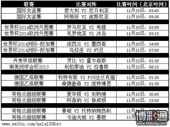 CED_Match schedule(19 Nov -25 Nov2013)-论坛.JPG