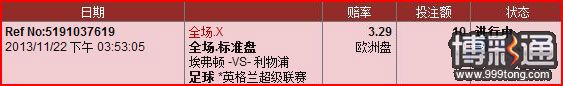 埃弗顿VS利物浦 前瞻：马丁内斯迎来终极大考