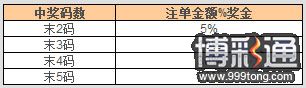 88娱乐城2【百家乐对对乐】优惠活动