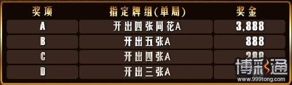 ★金赞★【百家乐】开出【A仕王牌】！幸?3888彩金送?您