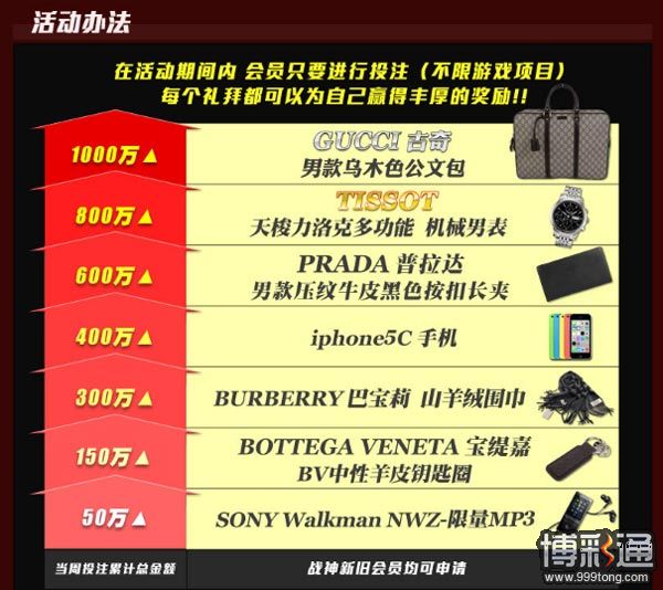 战神玩转圣诞节 周周游戏周周送国际精品