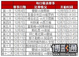 圣诞惊喜12日 每日赢取Dafabet T恤和阿斯顿维拉球衣