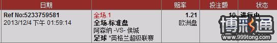 12月5日 【同乐城英超】阿森纳VS赫尔城 单场推荐