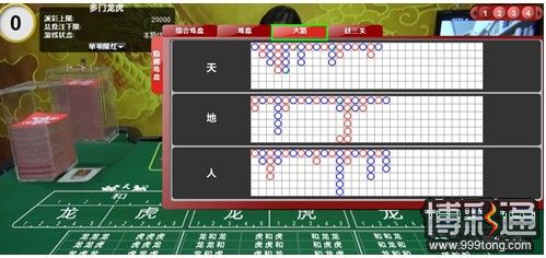 小同 EA 娱乐场，新皇帝驾到