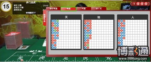 小同 EA 娱乐场，新皇帝驾到