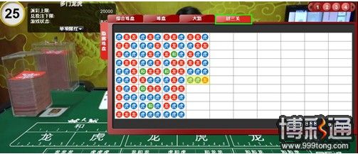 小同 EA 娱乐场，新皇帝驾到