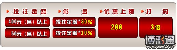 菠菜娱乐城：王牌对决！30%百家乐惊喜彩金！