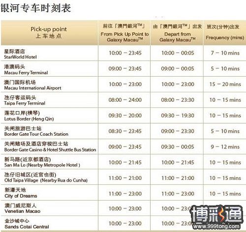 澳门赌场免费巴士(澳门发财车)时间表及路线
