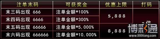 【优博娱乐城】腊八丰收季，彩金8888！让您2014丰收满满！